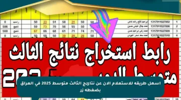 أسهل طريقة للاستعلام الآن عن نتائج الثالث متوسط 2025 في العراق بضغطة زر